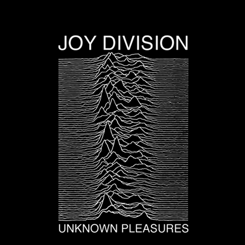 Ian Curtis (Joy Division)-Born: 15 July 1956-18 May 1980